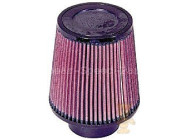 Universalluftfilter K&N